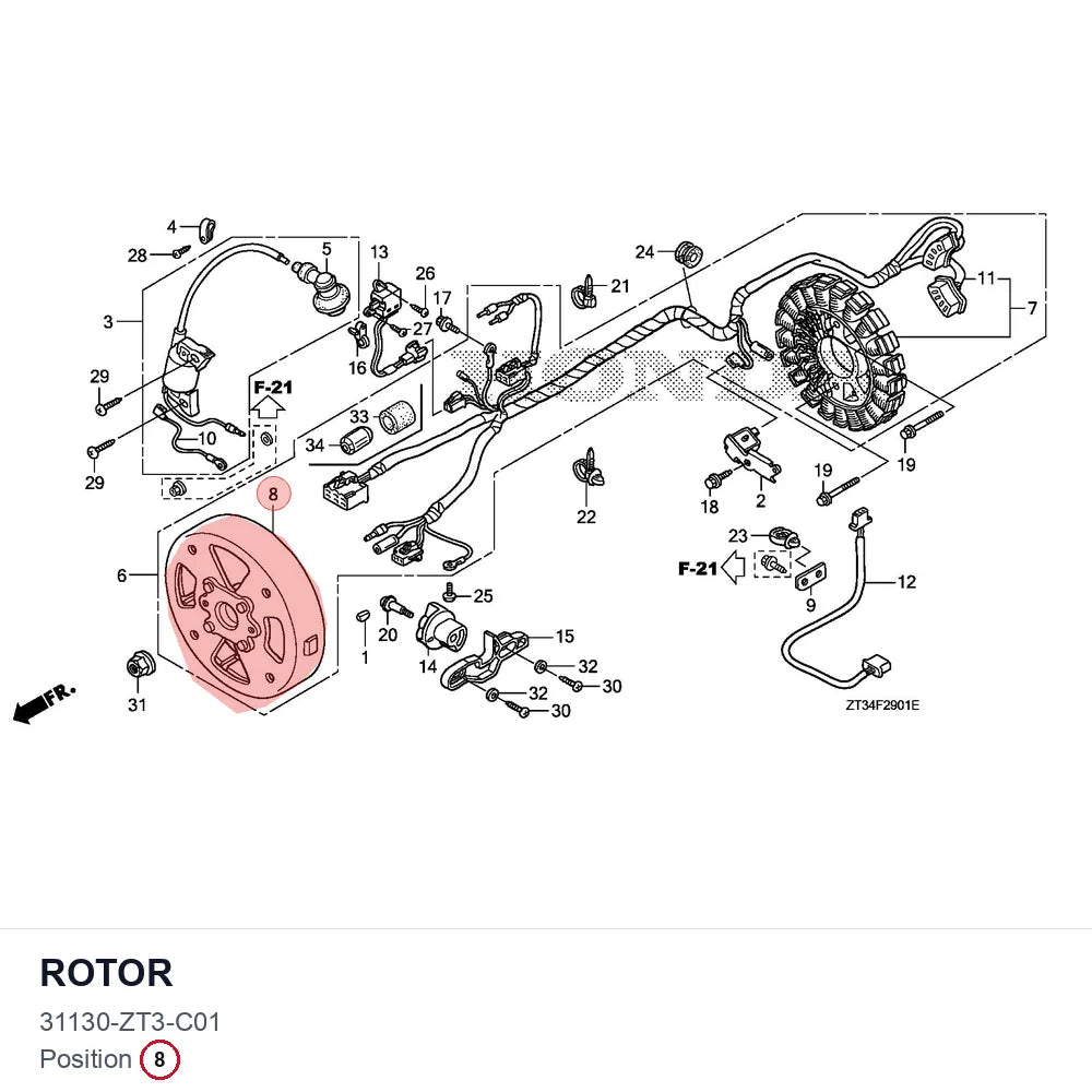 ROTOR