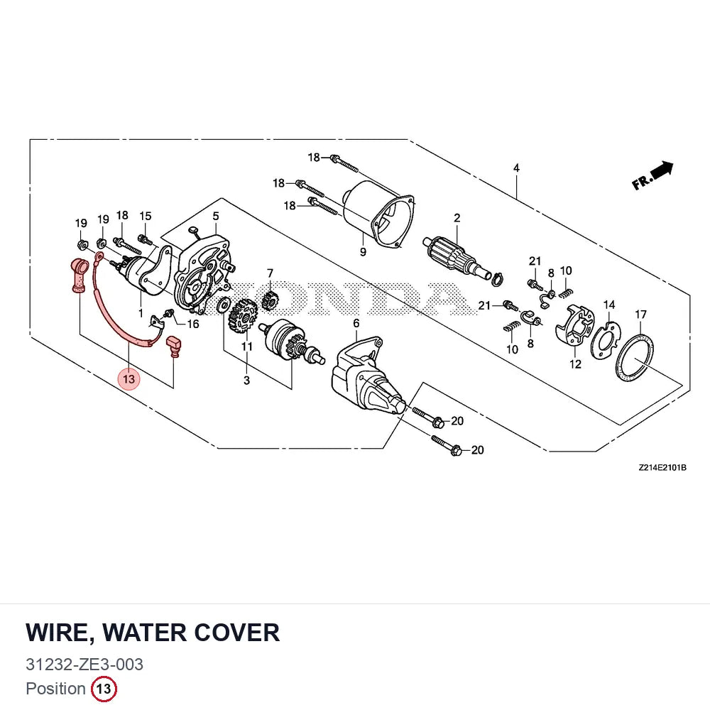 WIRE, WATER COVER