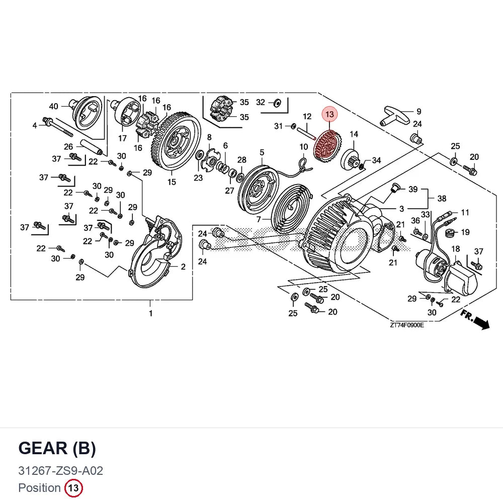 GEAR (B)