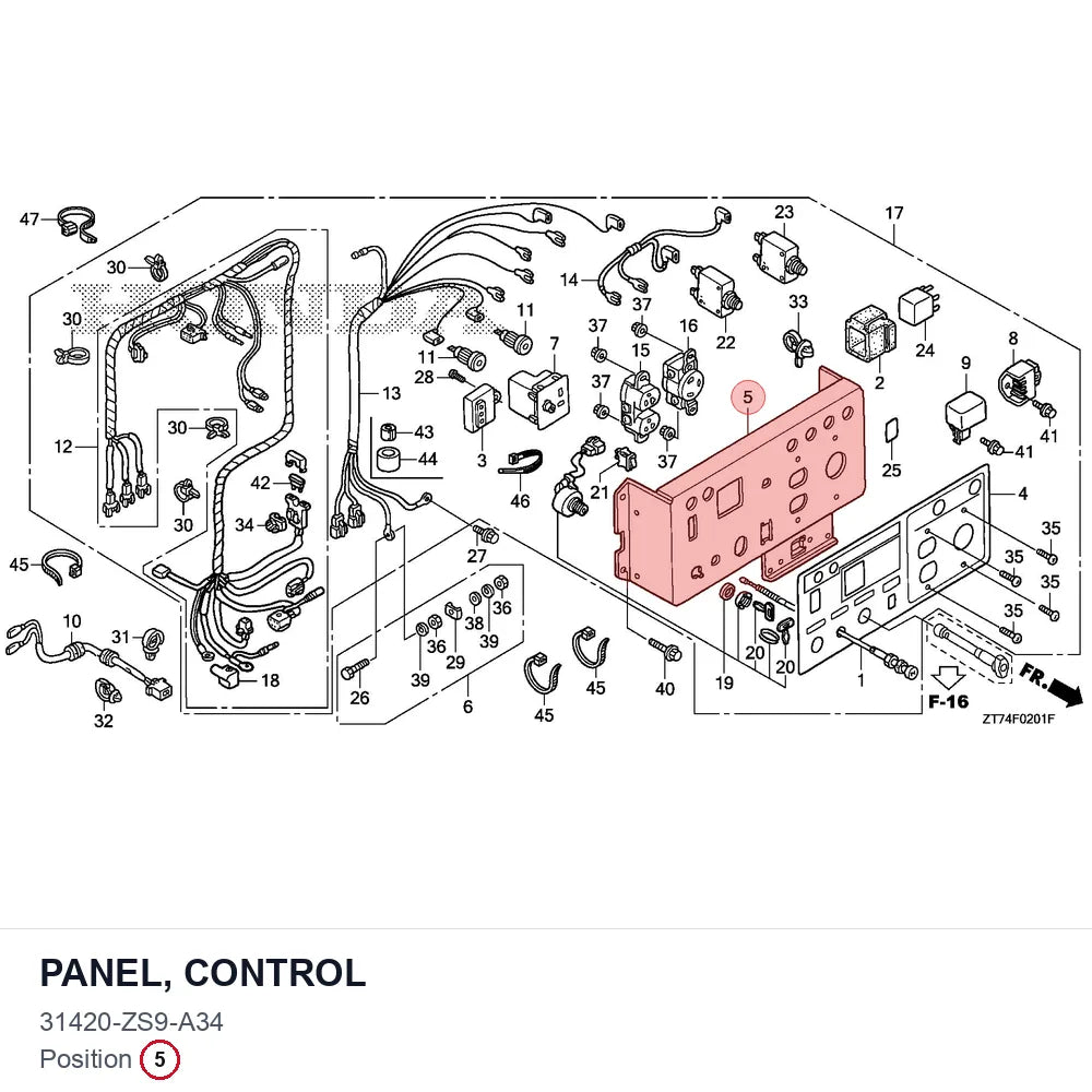 PANEL, CONTROL