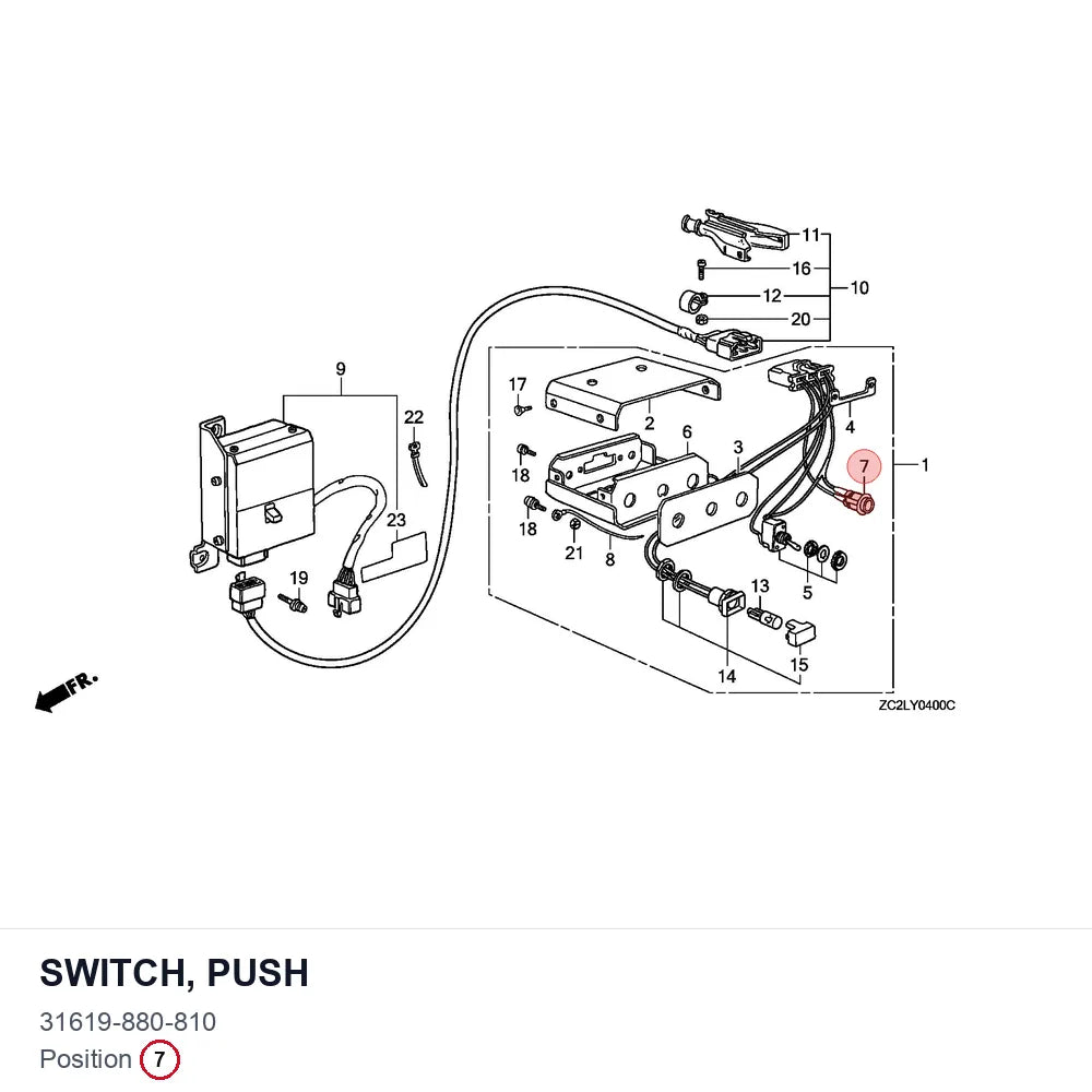 SWITCH, PUSH