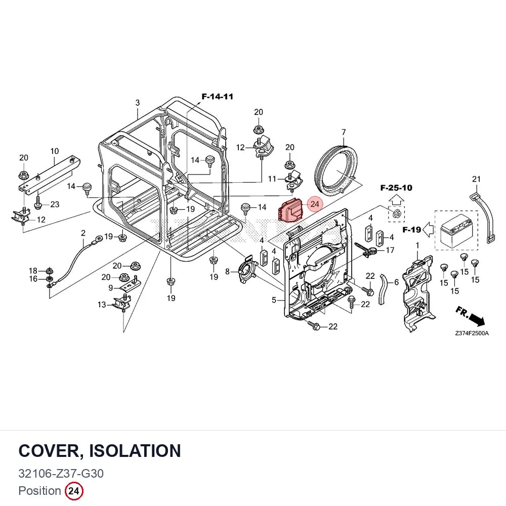 COVER, ISOLATION