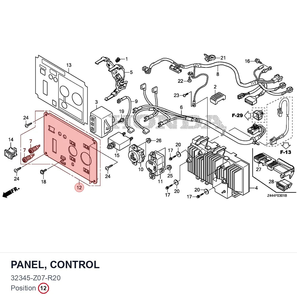 PANEL, CONTROL