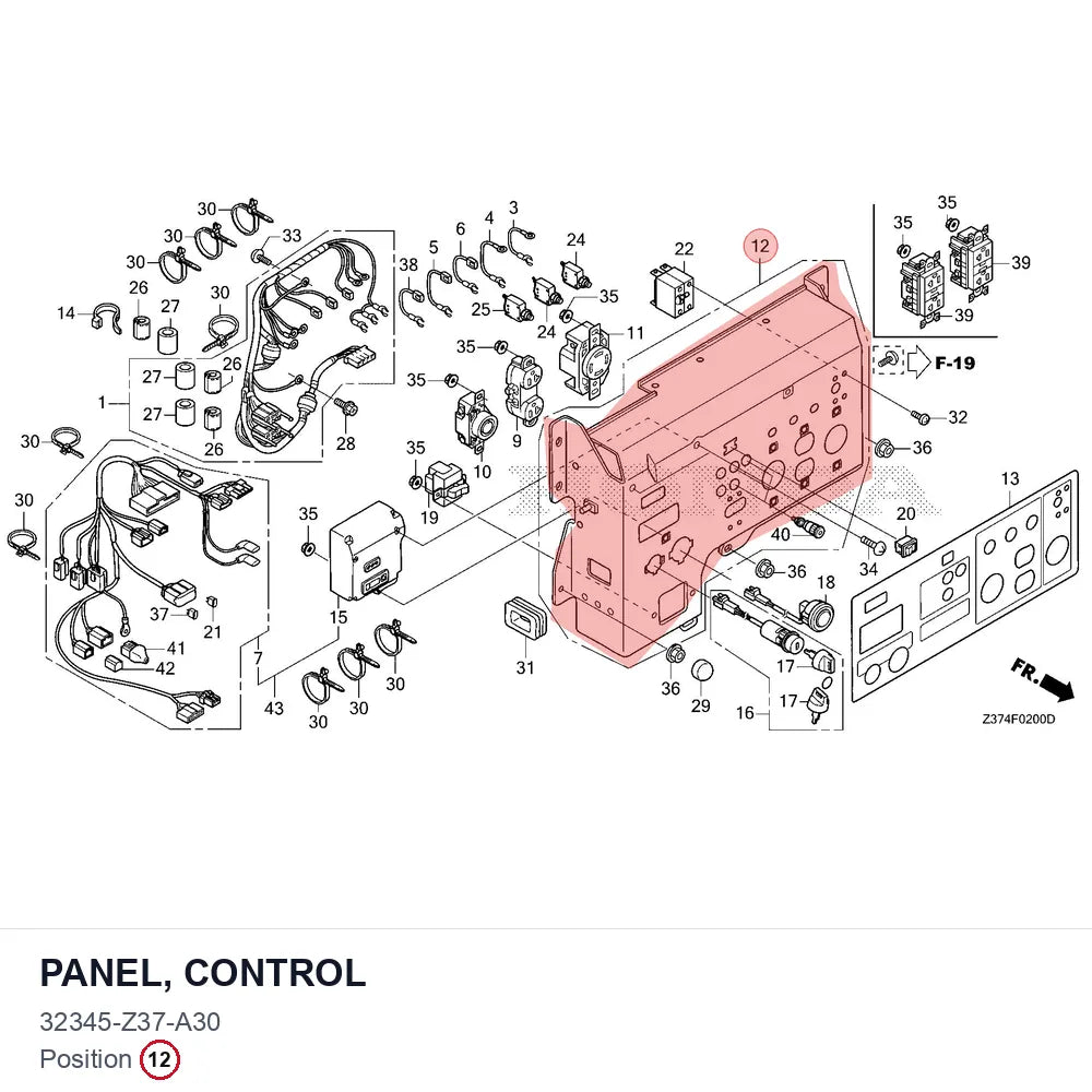 PANEL, CONTROL