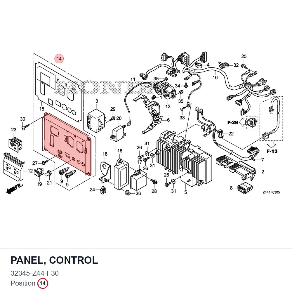 PANEL, CONTROL