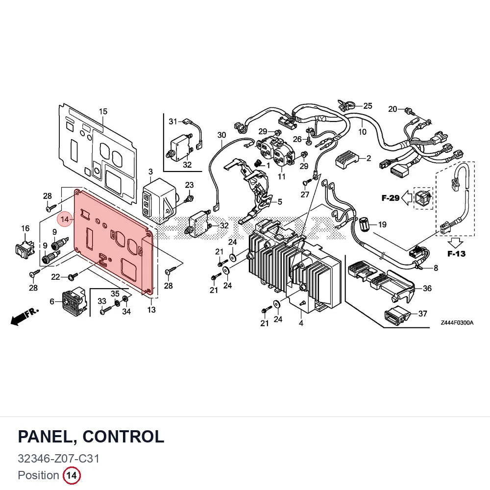 PANEL, CONTROL