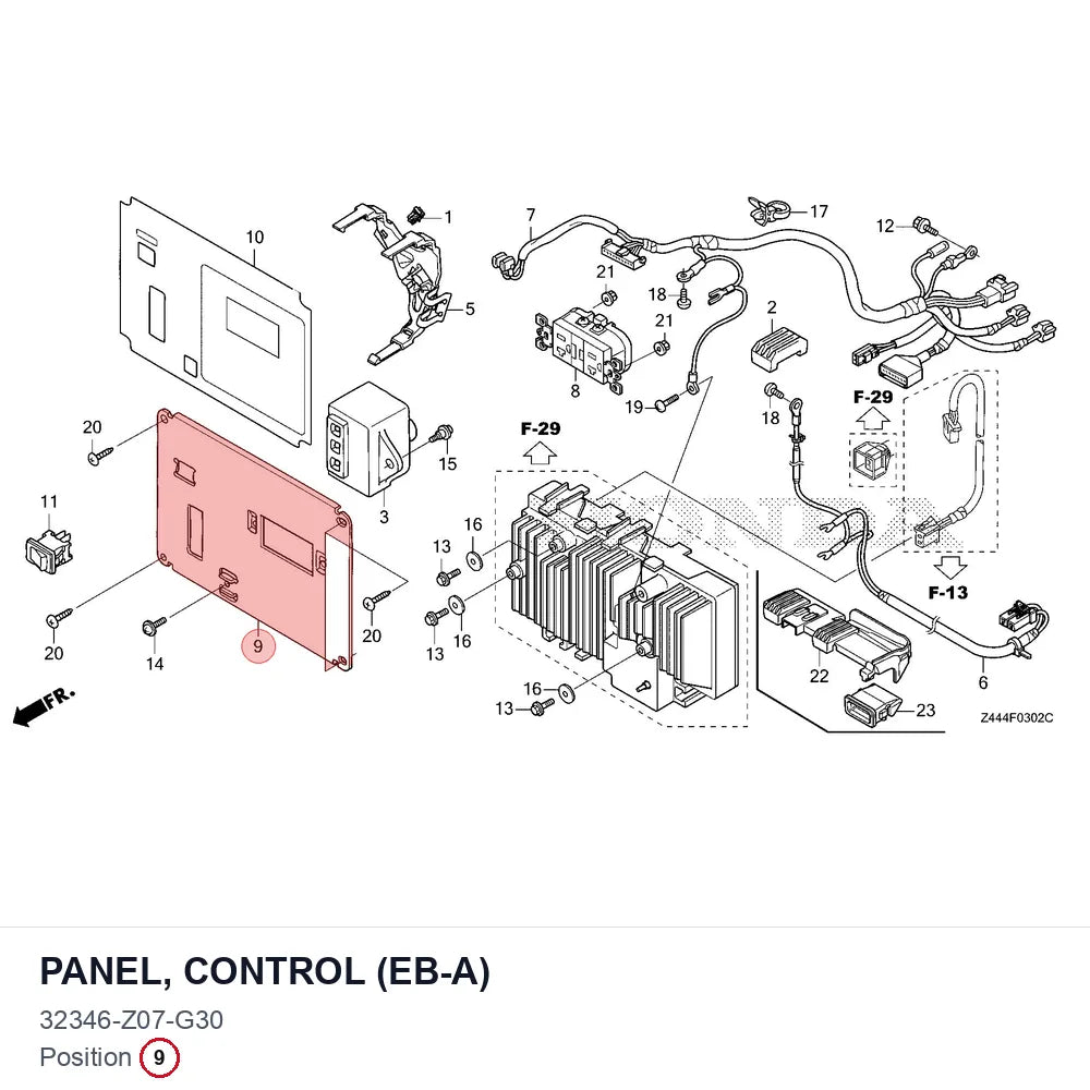 PANEL, CONTROL (EB-A)