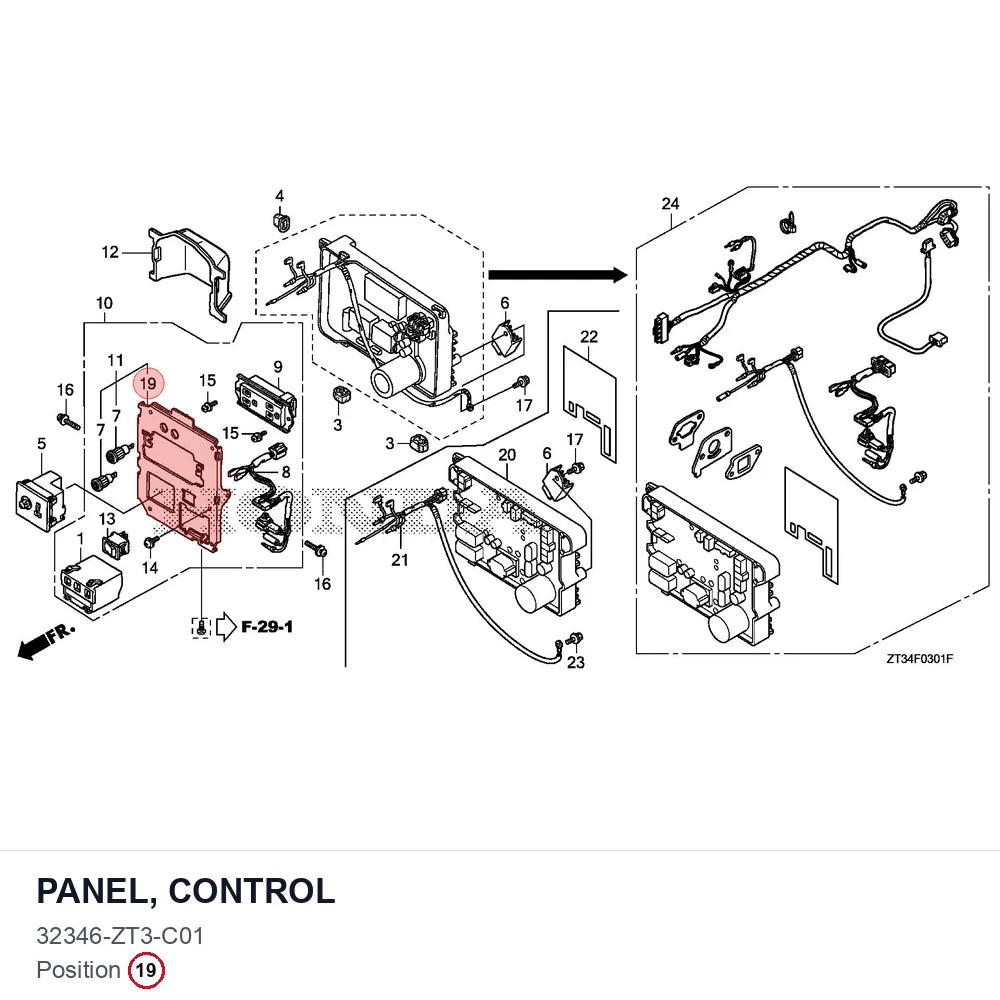 PANEL, CONTROL