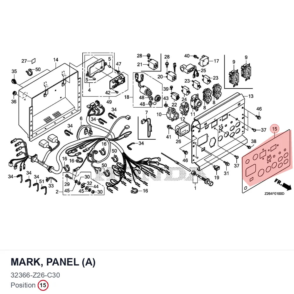 MARK, PANEL (A)