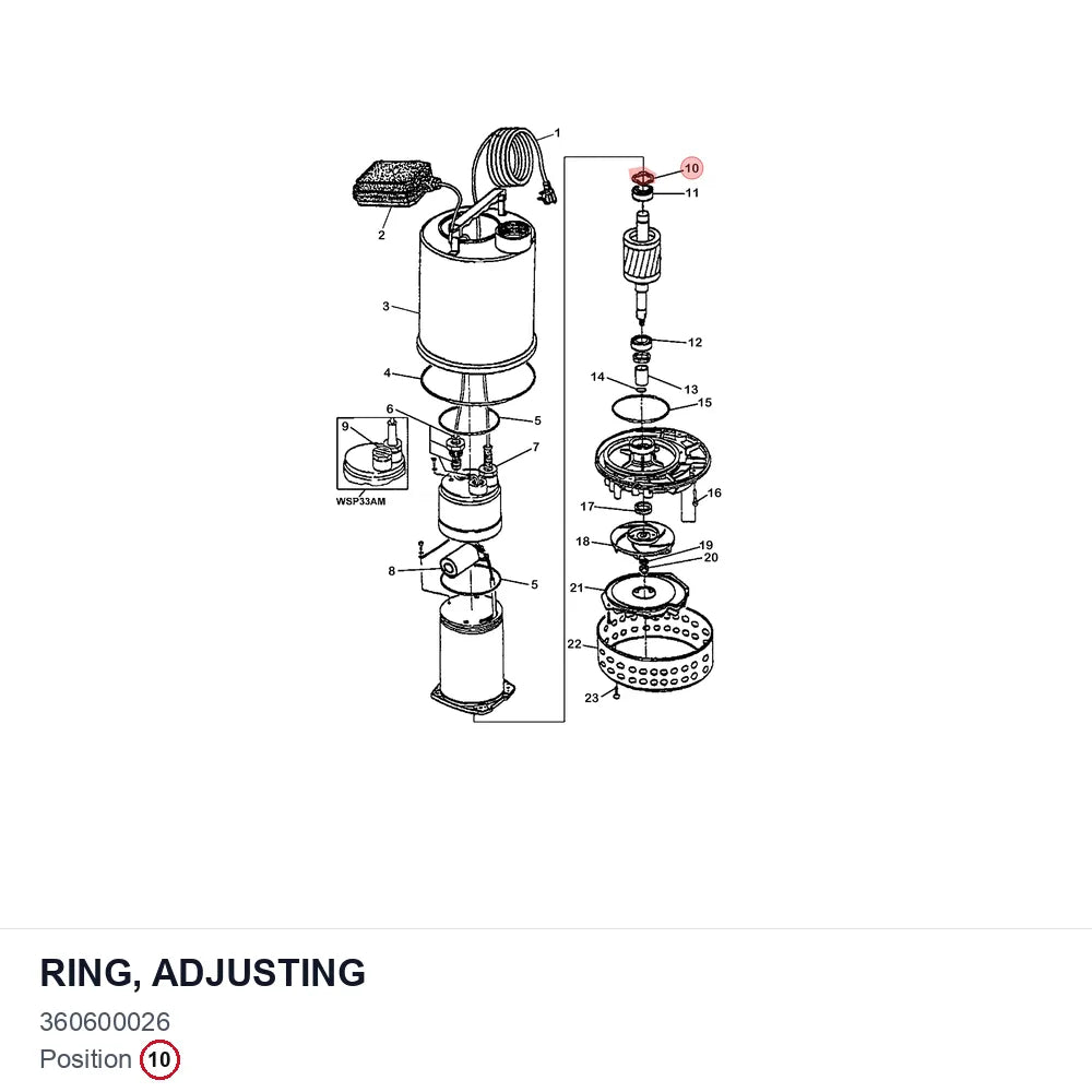 RING, ADJUSTING