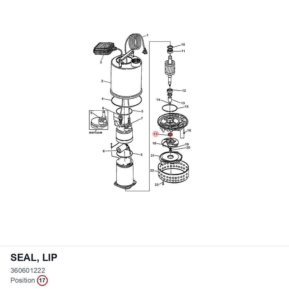 SEAL, LIP