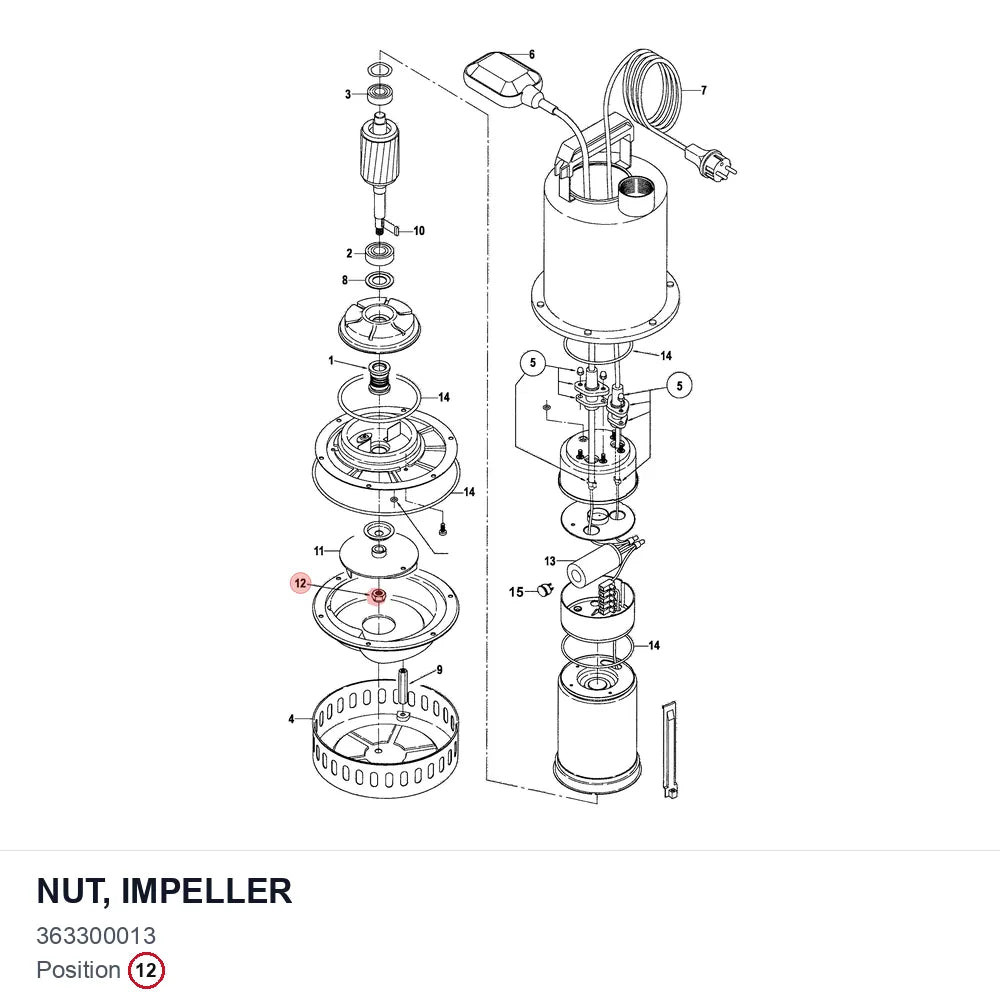NUT, IMPELLER