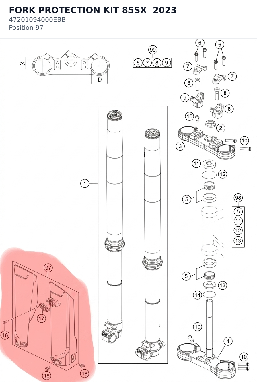 Diagram preview: FORK PROTECTION KIT 85SX 2023 (47201094000EBB)