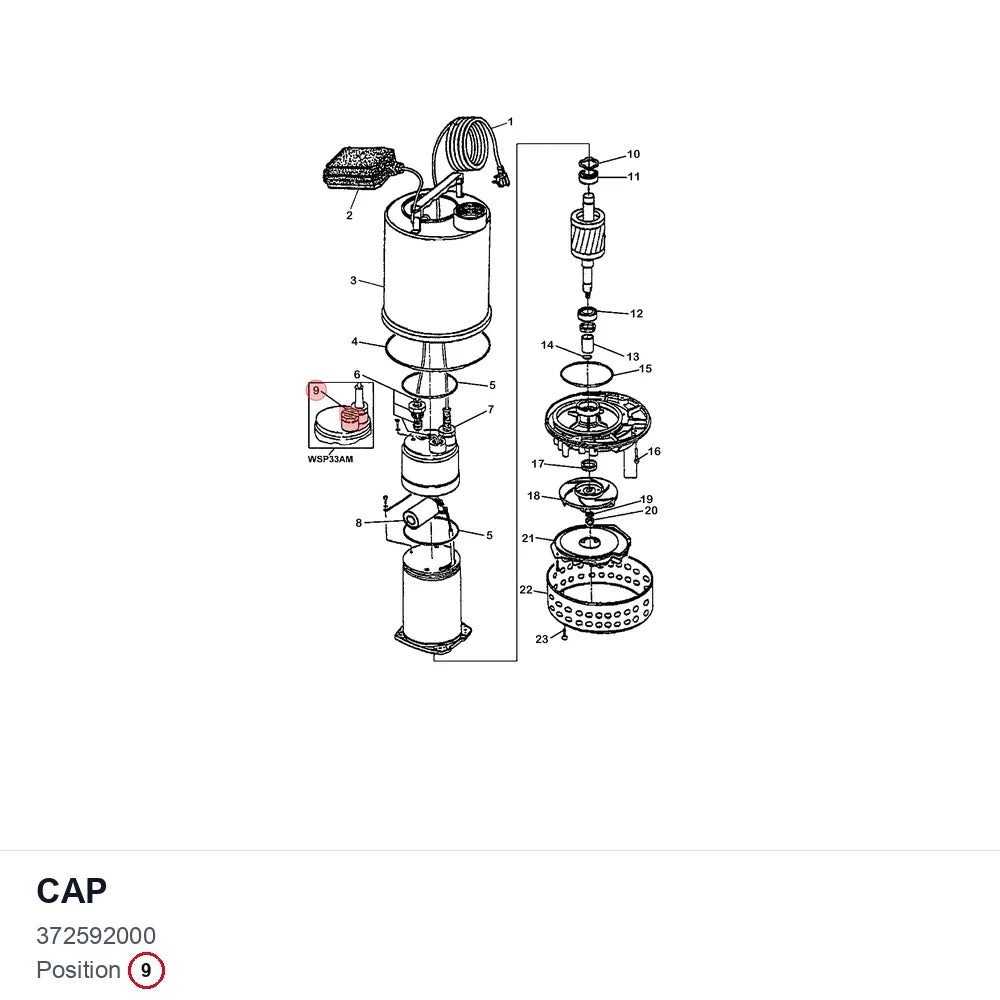 CAP