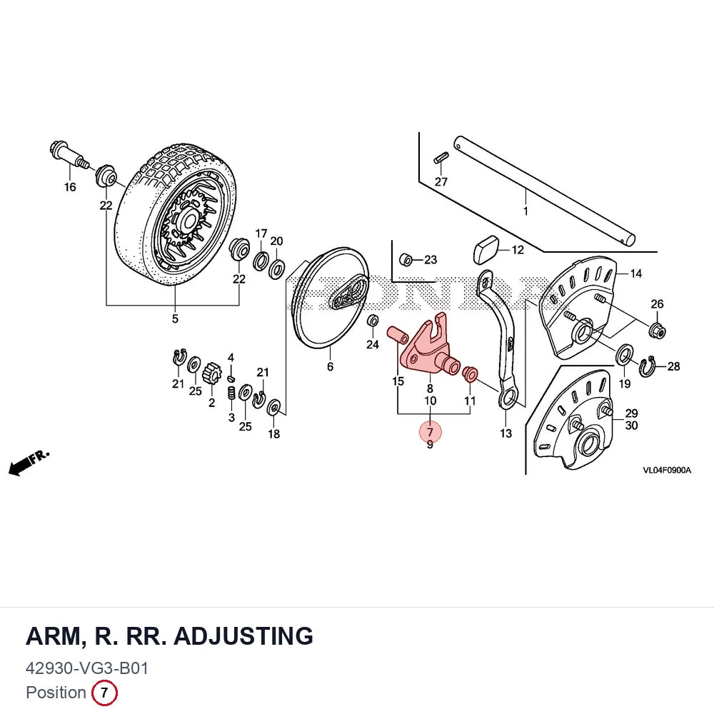 ARM, R. RR. ADJUSTING