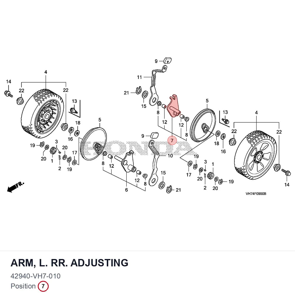 ARM, L. RR. ADJUSTING