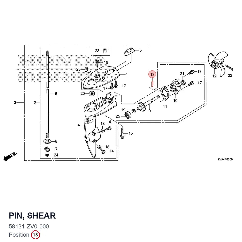 PIN, SHEAR