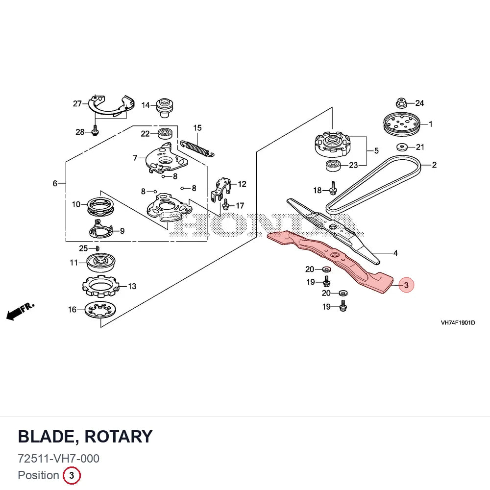 BLADE, ROTARY