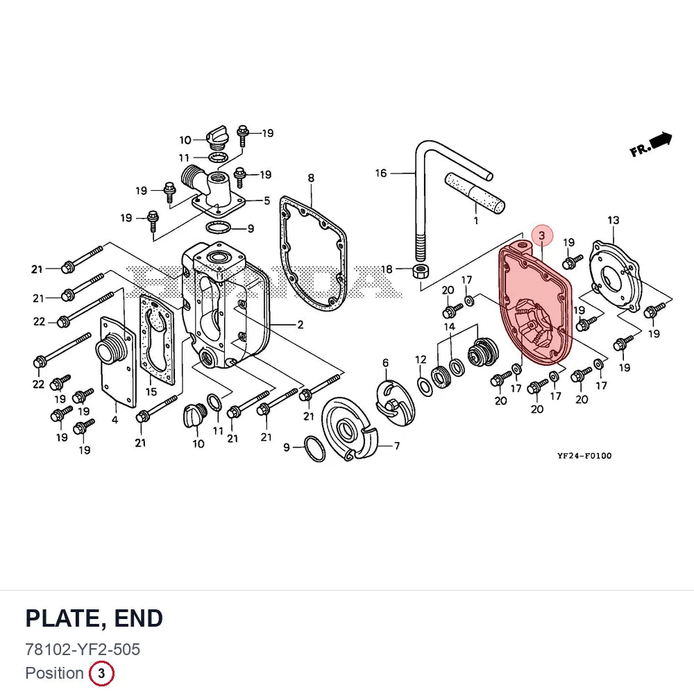 PLATE, END