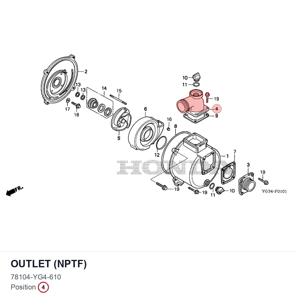 OUTLET (NPTF)