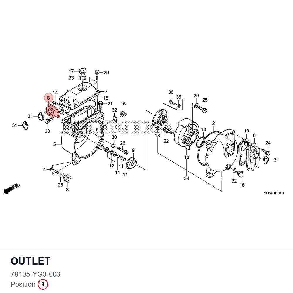OUTLET