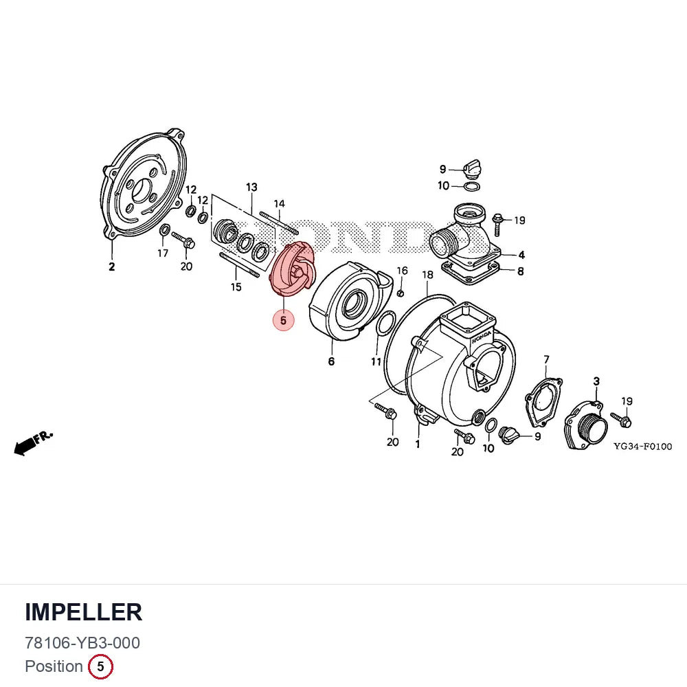 IMPELLER