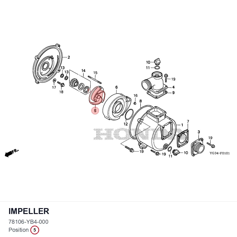 IMPELLER