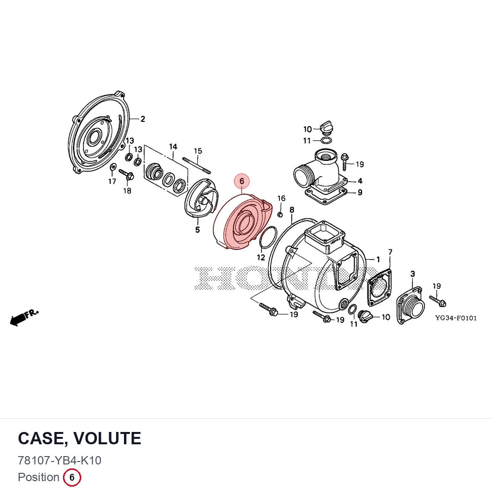 CASE, VOLUTE