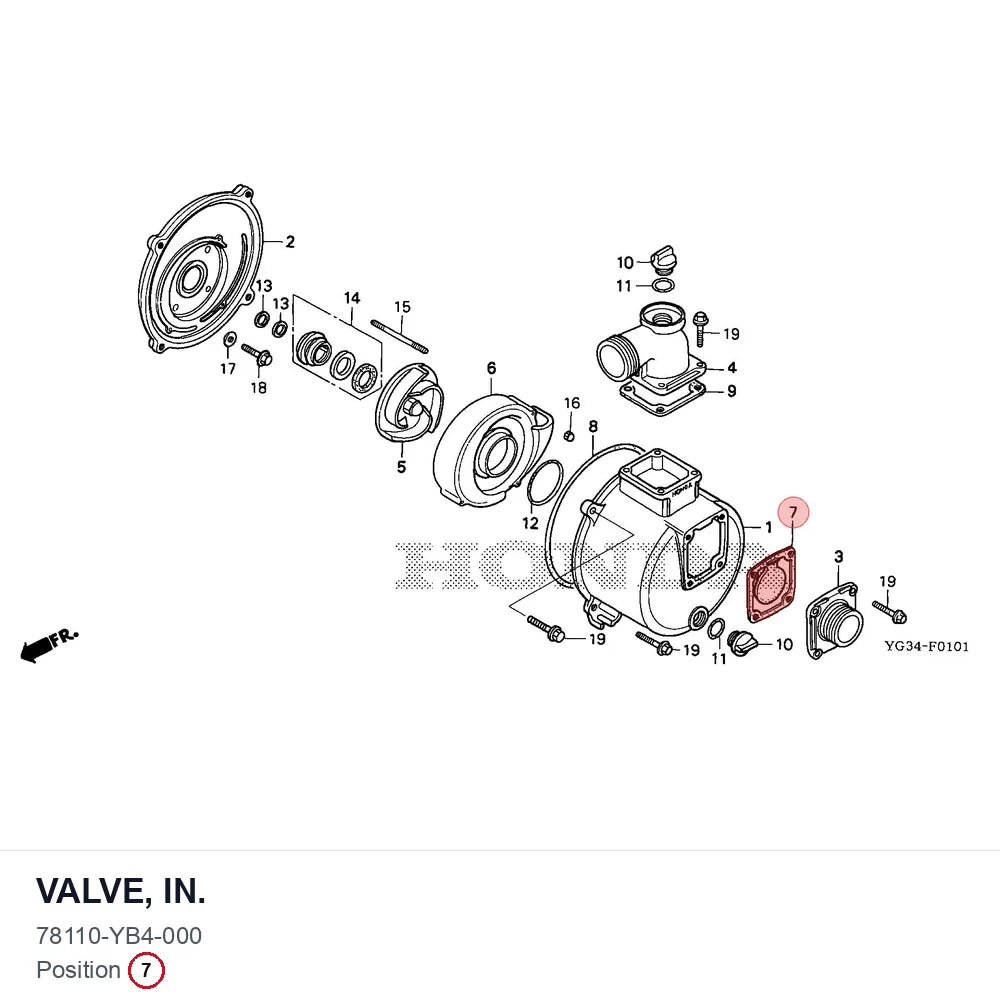 VALVE, IN.