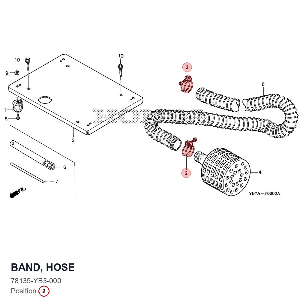 BAND, HOSE