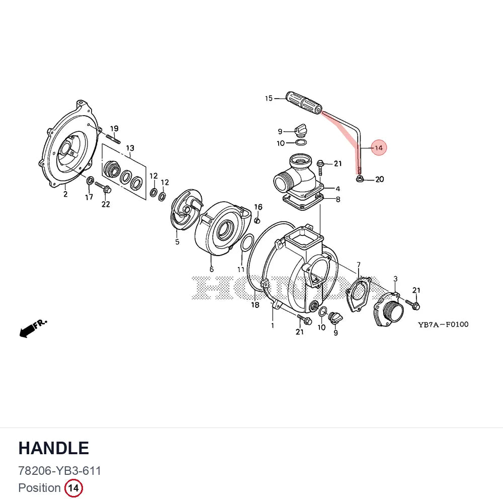 HANDLE