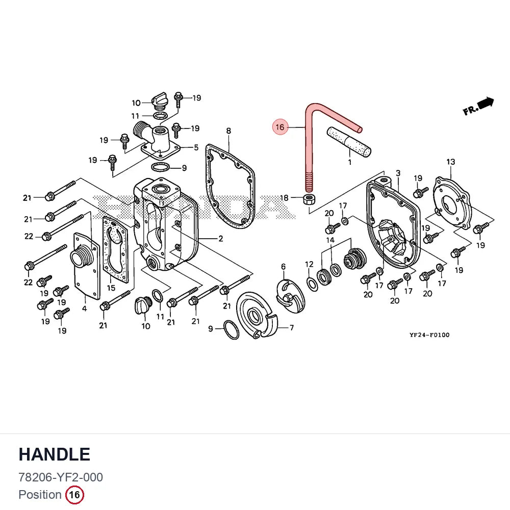 HANDLE
