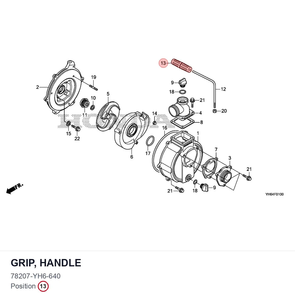 GRIP, HANDLE