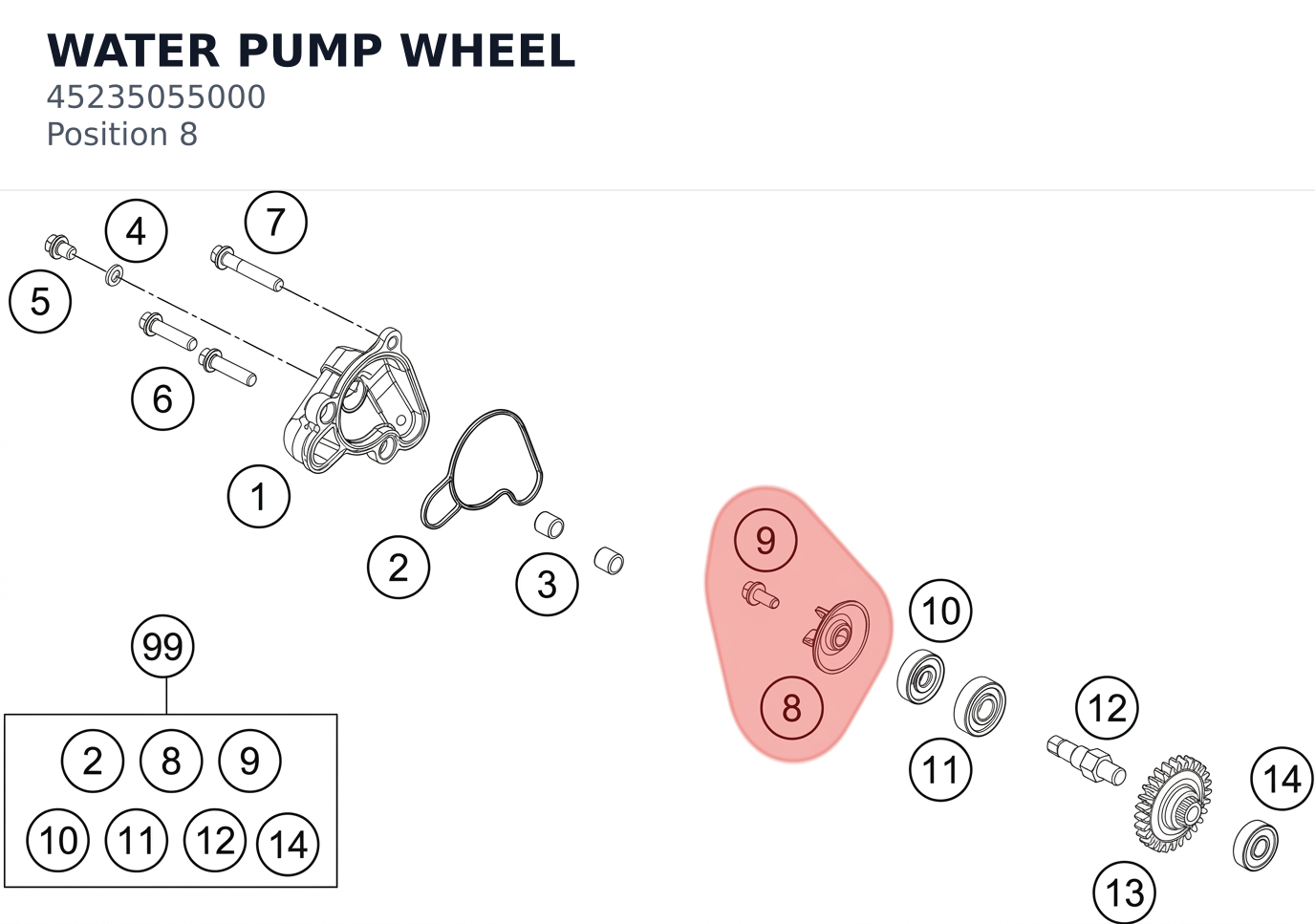 Diagram preview: WATER PUMP WHEEL (45235055000)