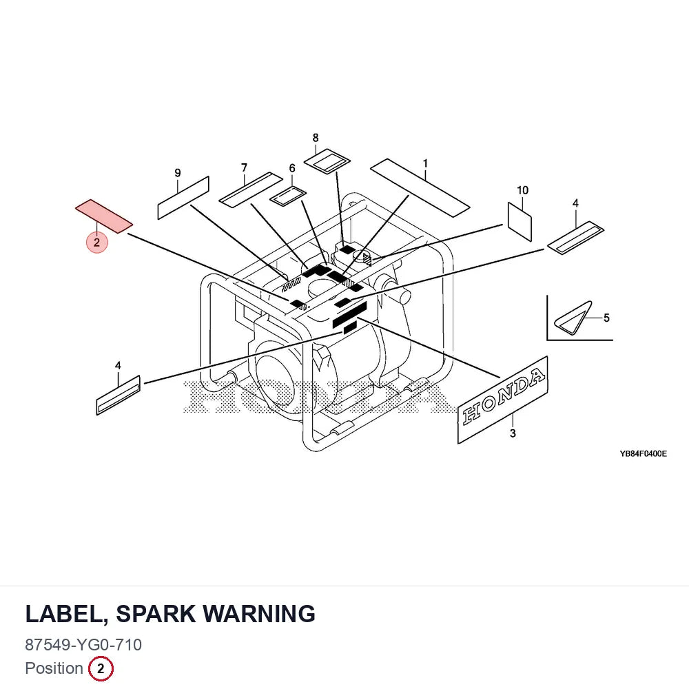 LABEL, SPARK WARNING