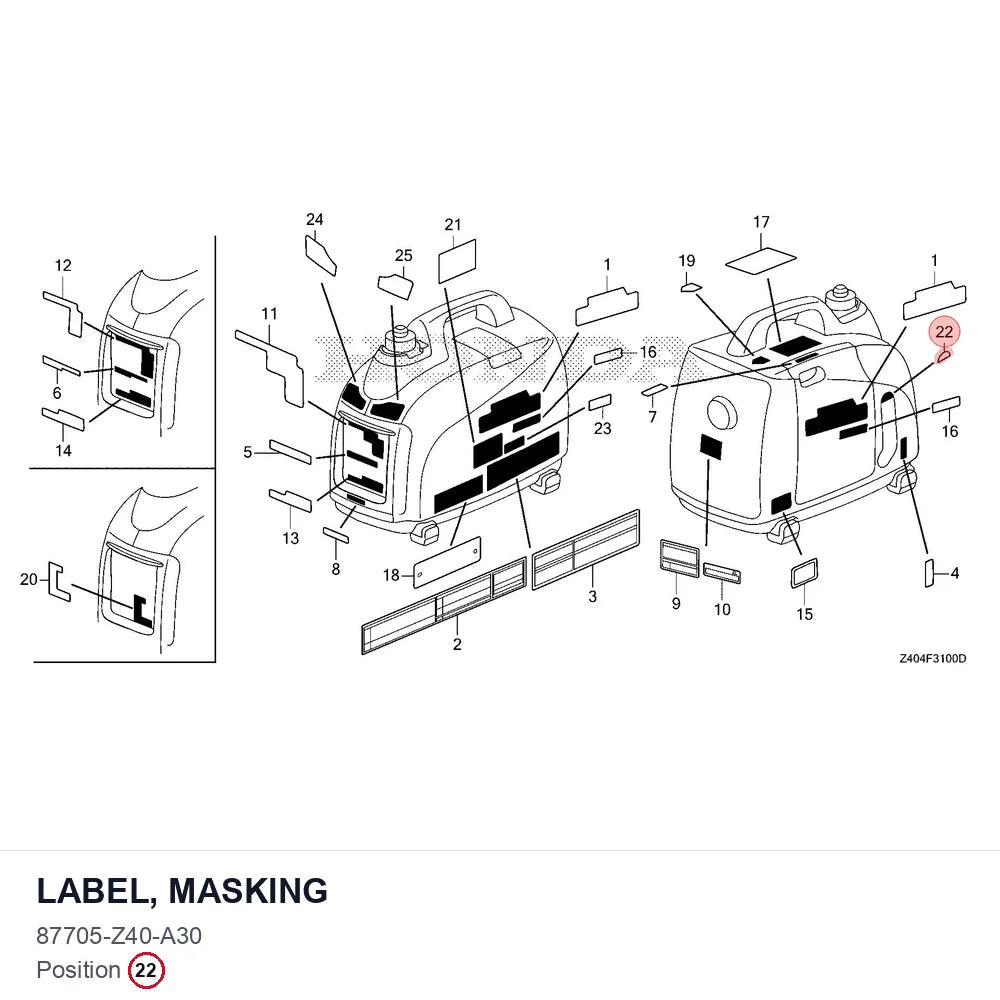 LABEL, MASKING