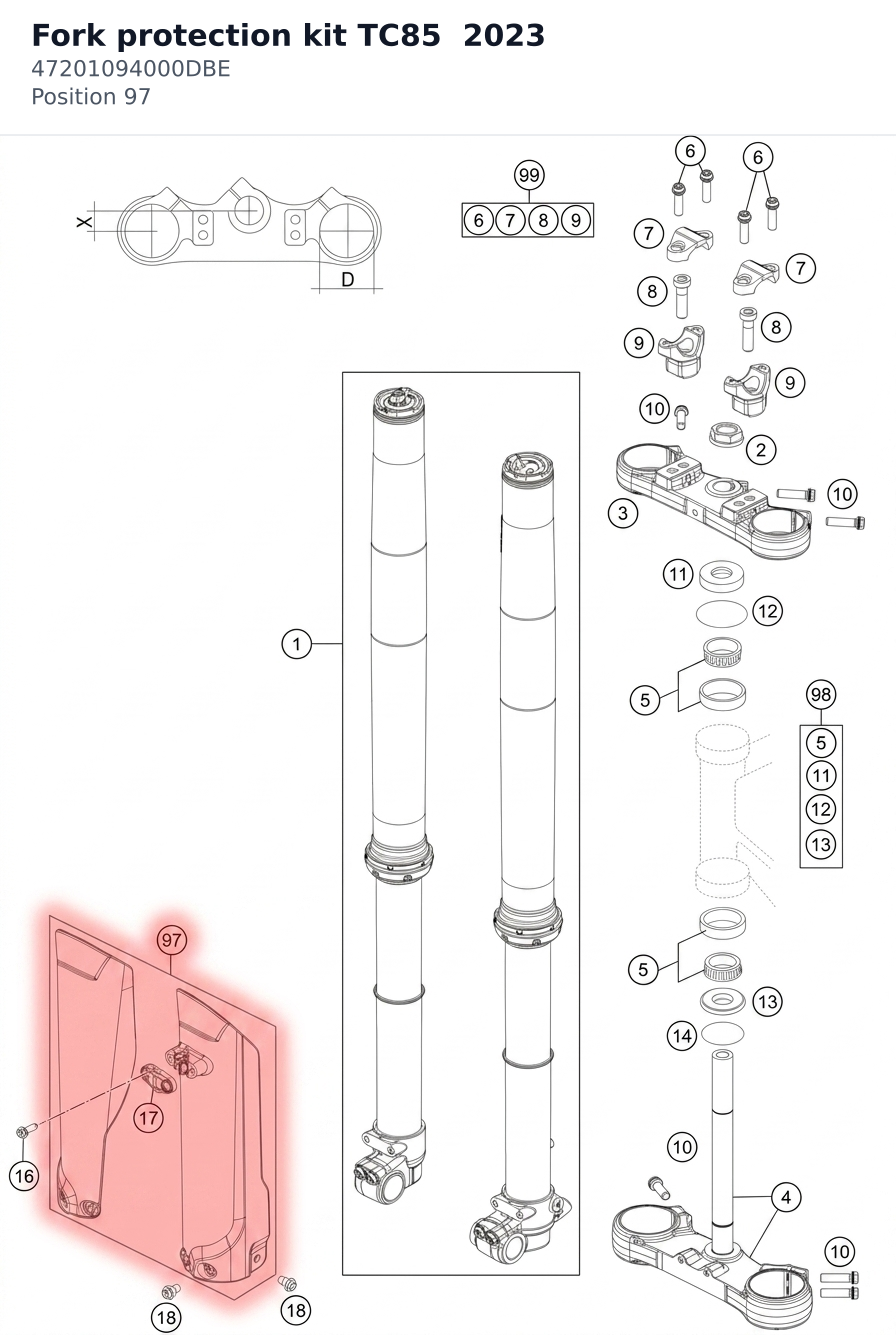 Diagram preview: Fork protection kit TC85 2023 (47201094000DBE)