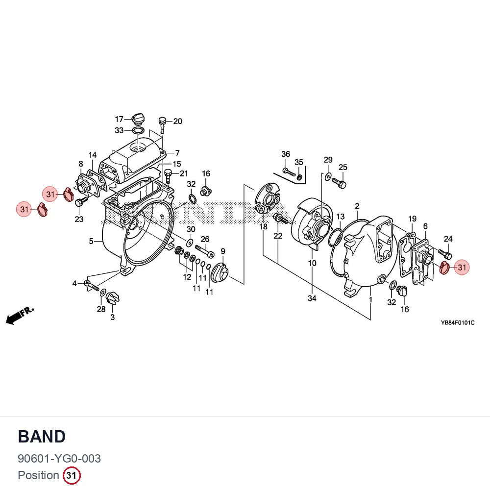 BAND