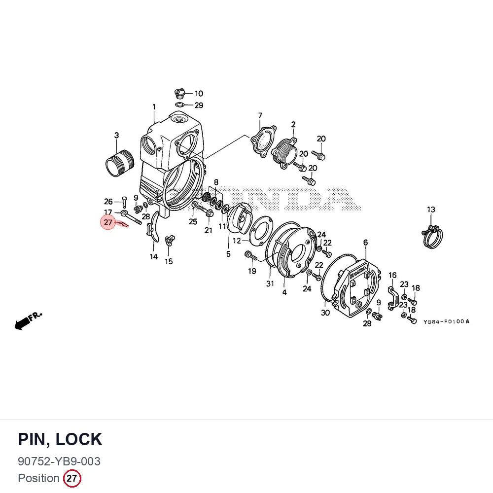 PIN, LOCK