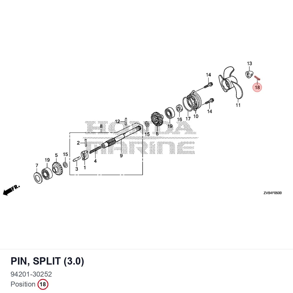 PIN, SPLIT (3.0)