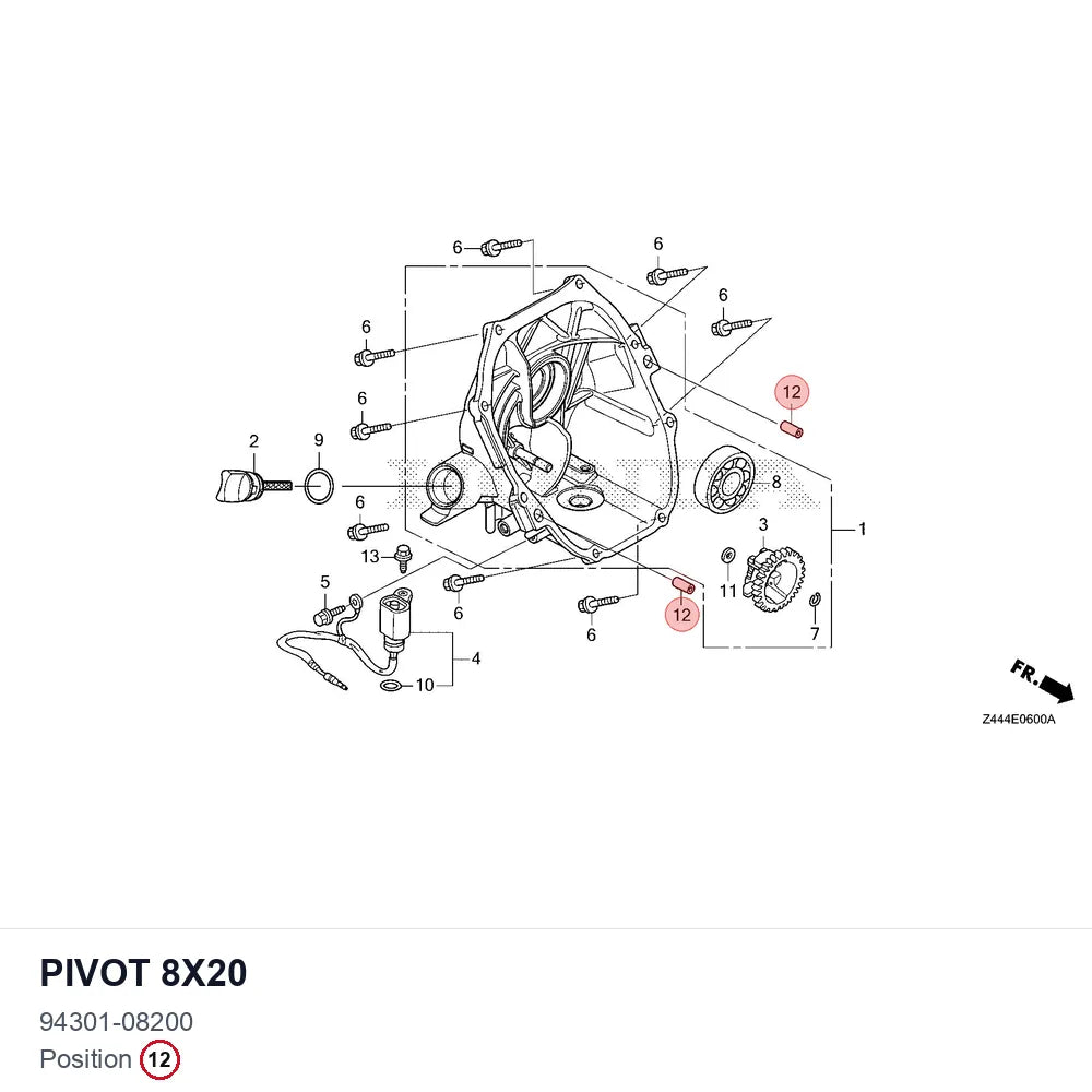 Pivot 8x20