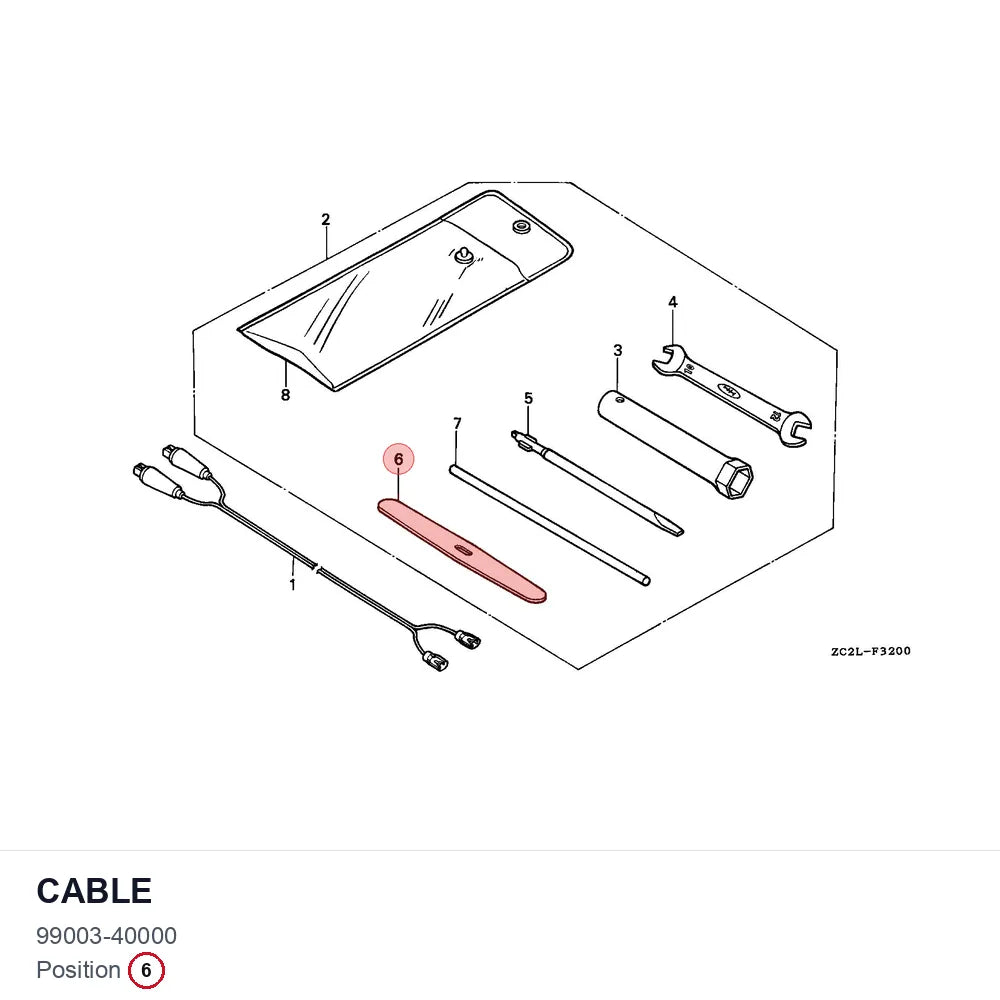 CABLE