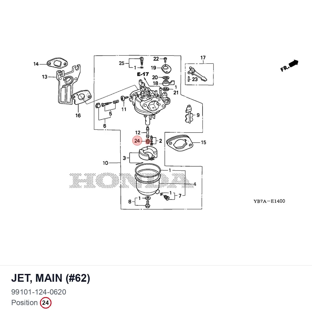 JET, MAIN (#62)