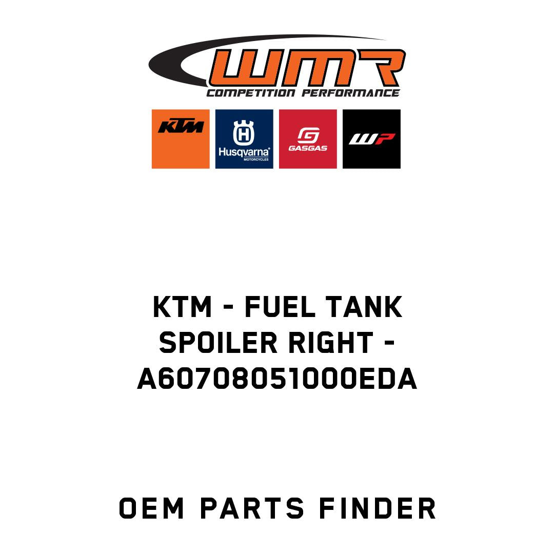 Fuel tank spoiler right