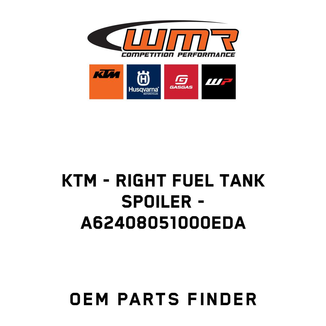 Right fuel tank spoiler