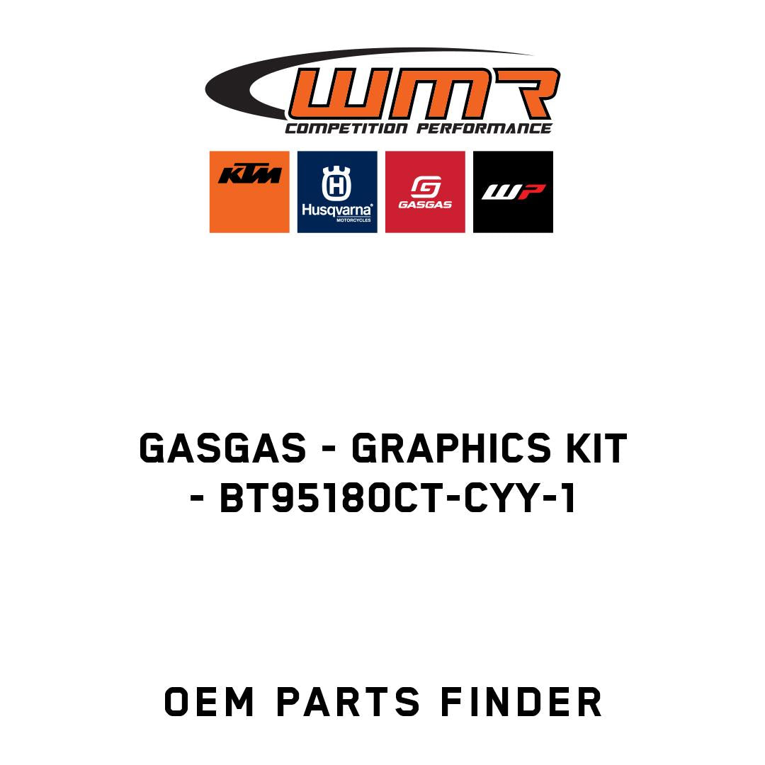Graphics kit