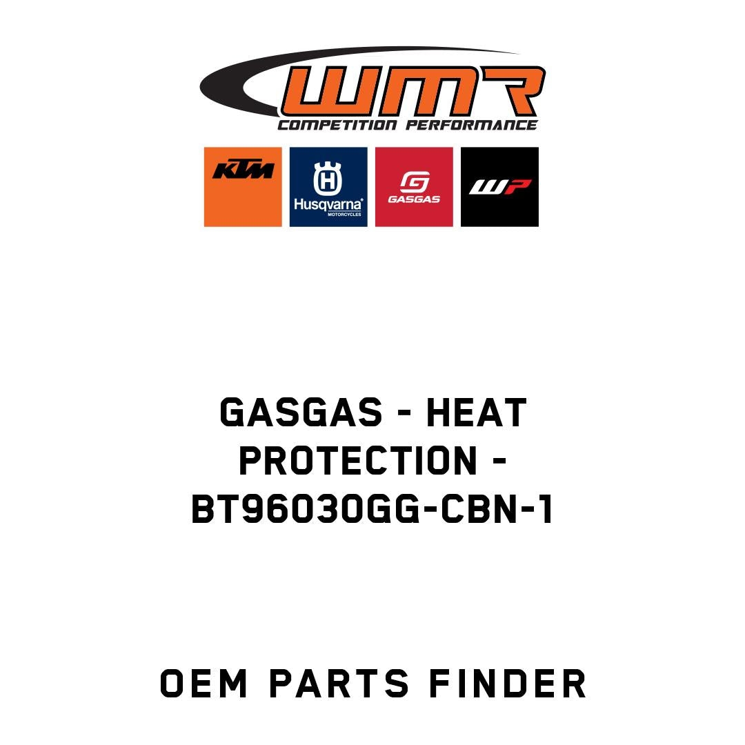 Heat protection