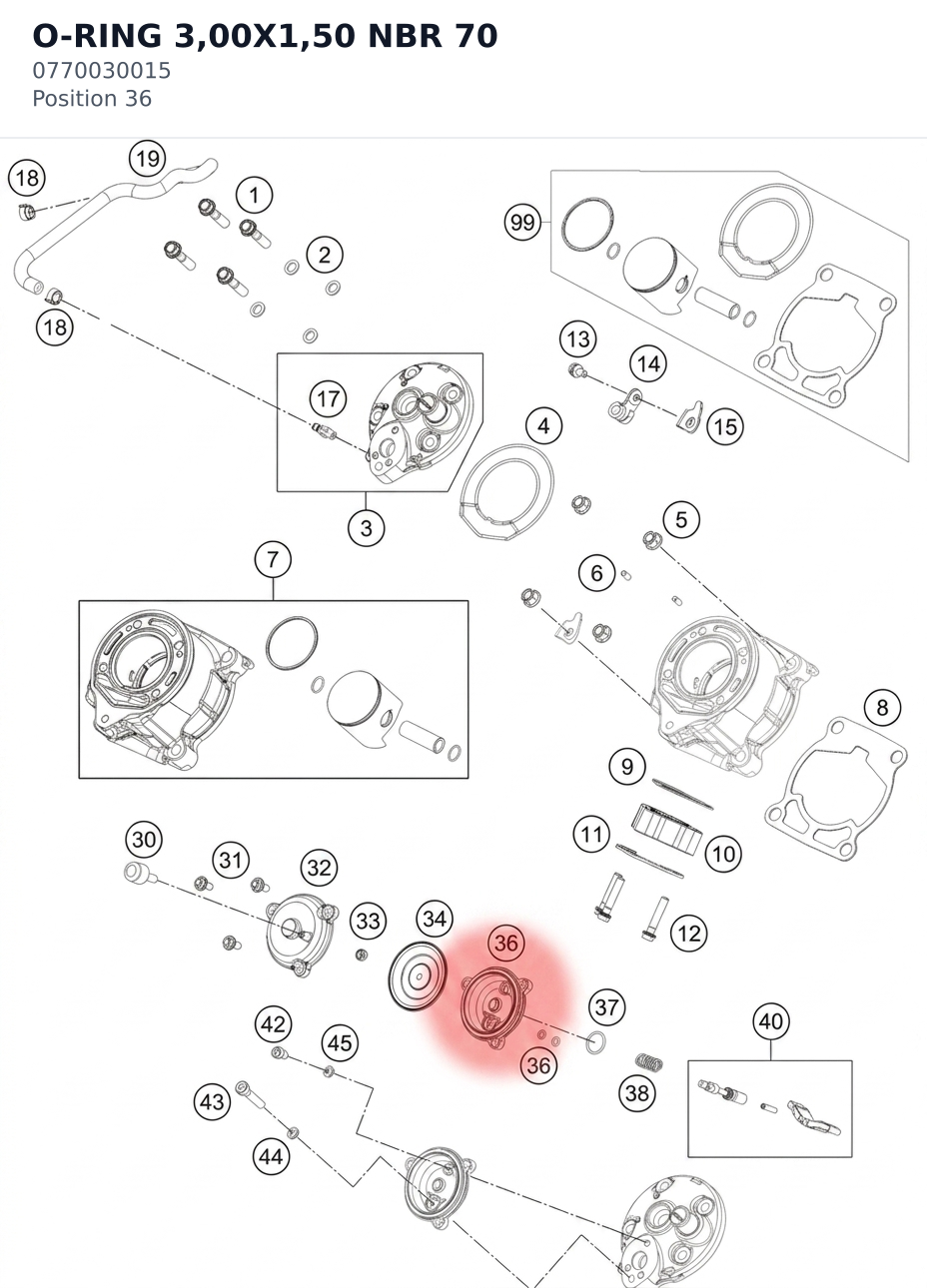 Diagram preview: O-RING 3,00X1,50 NBR 70 (0770030015)