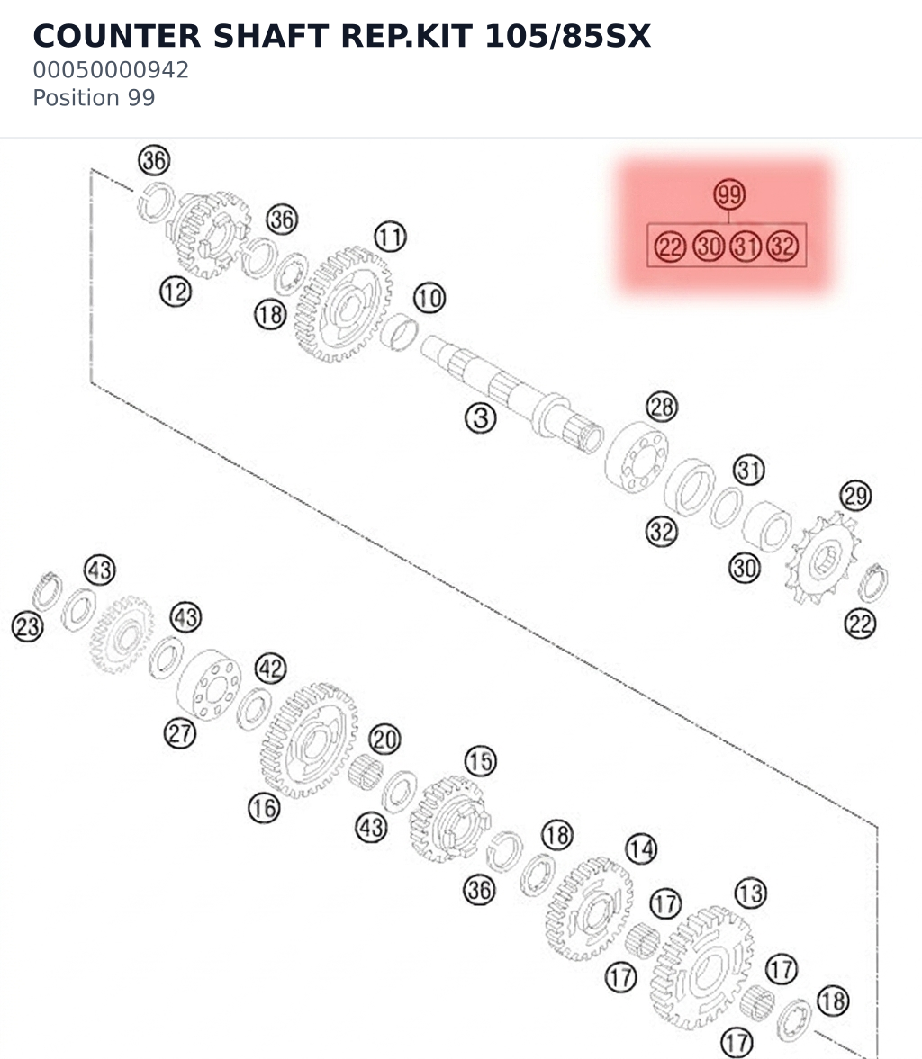 Diagram preview: COUNTER SHAFT REP.KIT 105/85SX (00050000942)