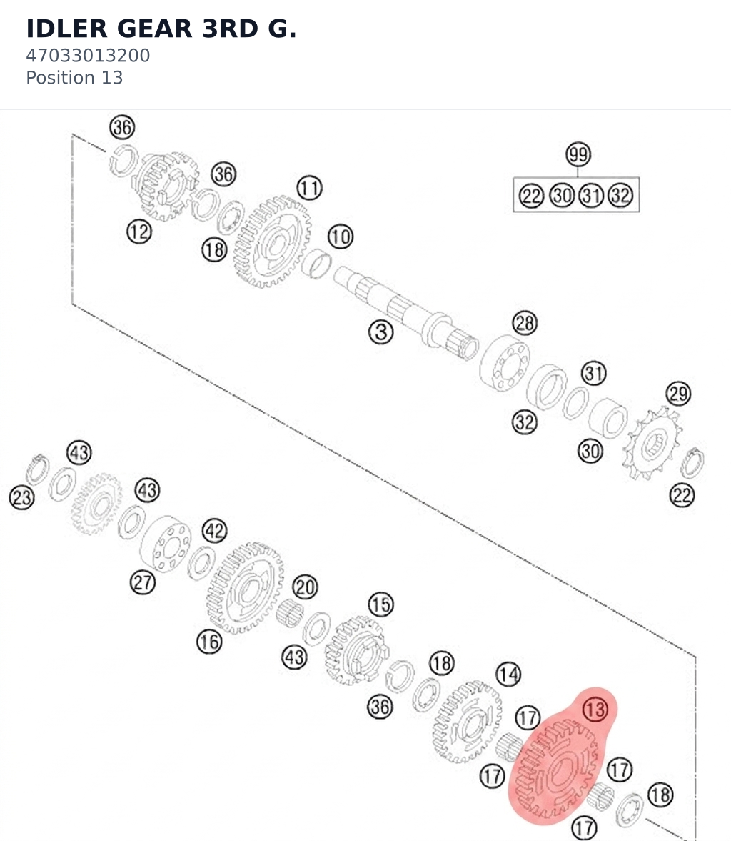 Diagram preview: IDLER GEAR 3RD G. (47033013200)